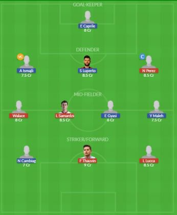 Dream11 SL Team