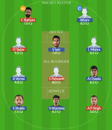 Dream11 SL Team
