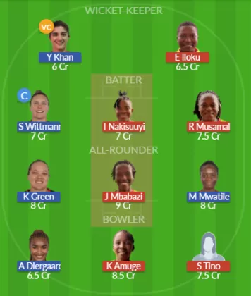 Dream11 SL Team