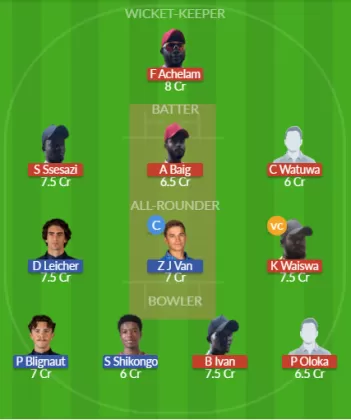 Dream11 SL Team