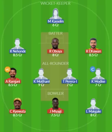 Dream11 SL Team