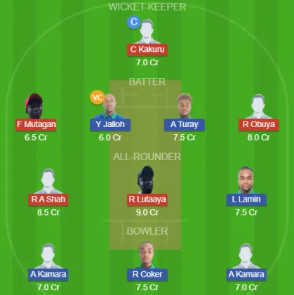 Dream11 SL Team