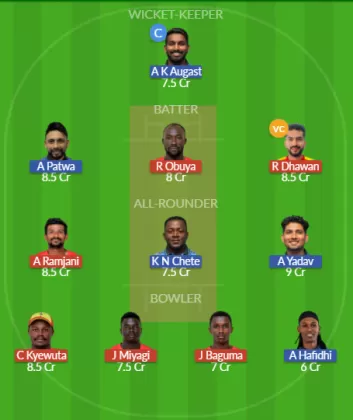Dream11 SL Team