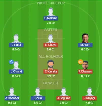 Dream11 SL Team