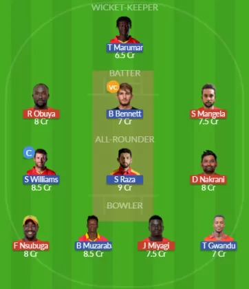 Dream11 SL Team