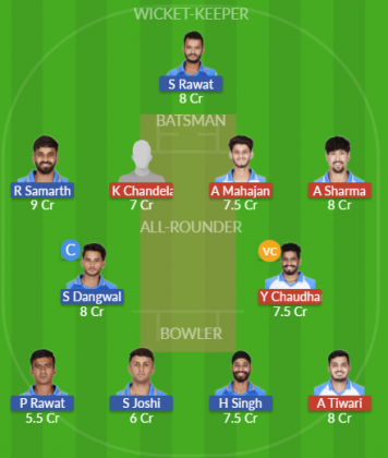Dream11 SL Team