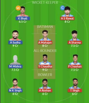 Dream11 SL Team