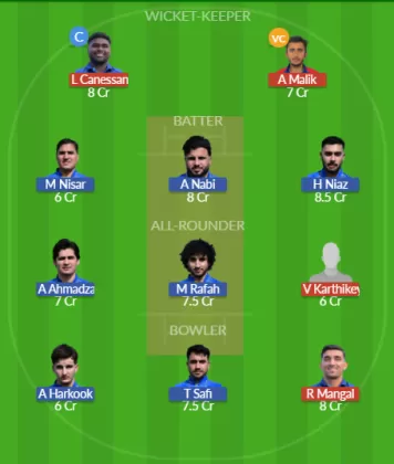 Dream11 SL Team