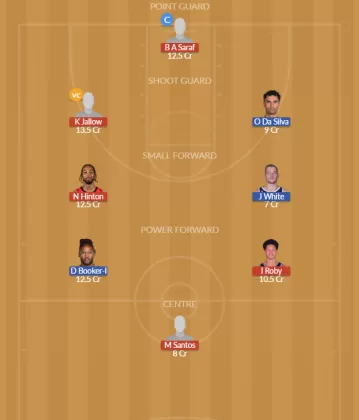 Dream11 SL Team