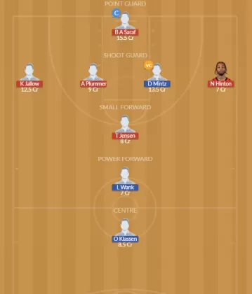 Dream11 SL Team