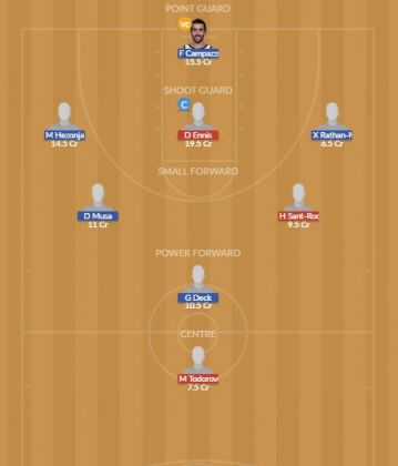 Dream11 SL Team