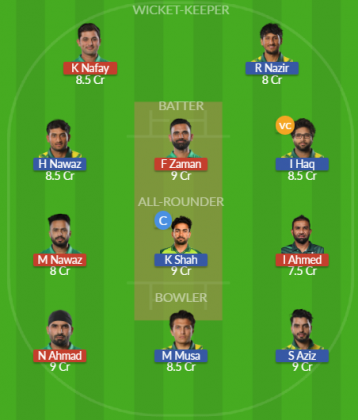 Dream11 SL Team
