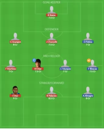 Dream11 SL Team