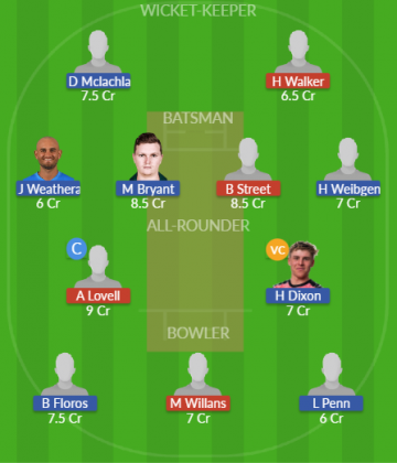 Dream11 SL Team