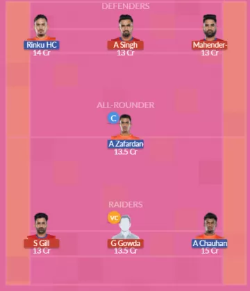 Dream11 SL Team