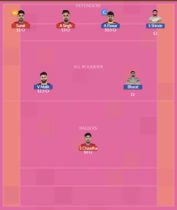 Dream11 SL Team