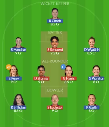 Dream11 SL Team