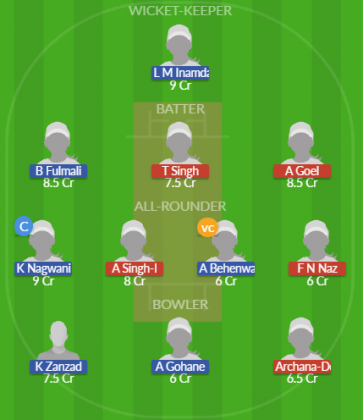 Dream11 SL Team