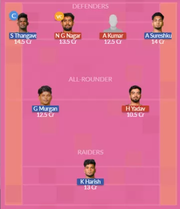 Dream11 SL Team