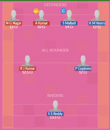 Dream11 SL Team