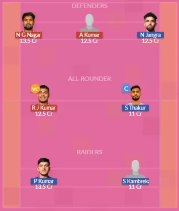 Dream11 SL Team