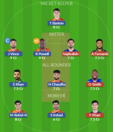 Dream11 SL Team