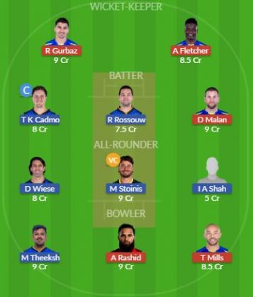 Dream11 SL Team