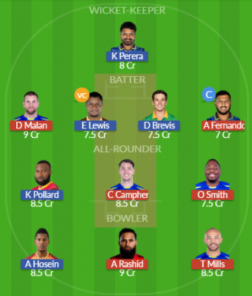 Dream11 SL Team