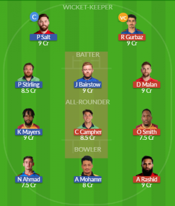 Dream11 SL Team