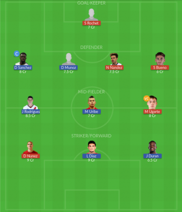 Dream11 SL Team