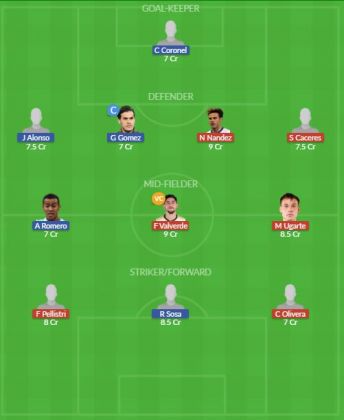 Dream11 SL Team