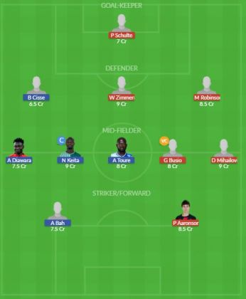 Dream11 SL Team