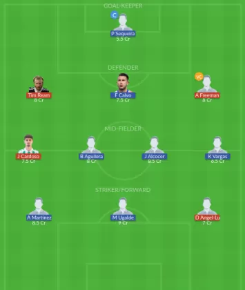 Dream11 SL Team