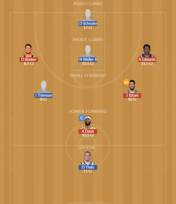 Dream11 SL Team