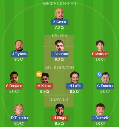 Dream11 SL Team