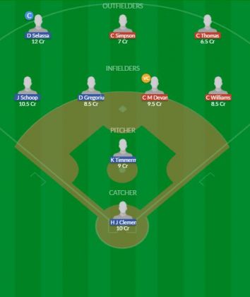 Dream11 SL Team