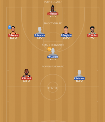 Dream11 SL Team