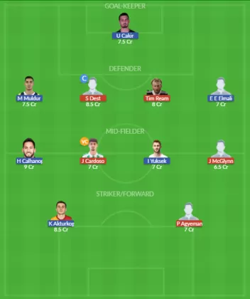 Dream11 SL Team