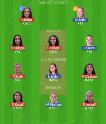 Dream11 SL Team