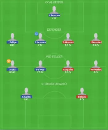 Dream11 SL Team