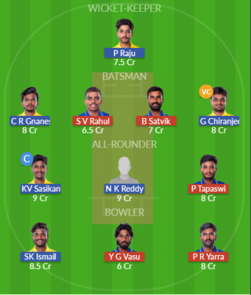 Dream11 SL Team