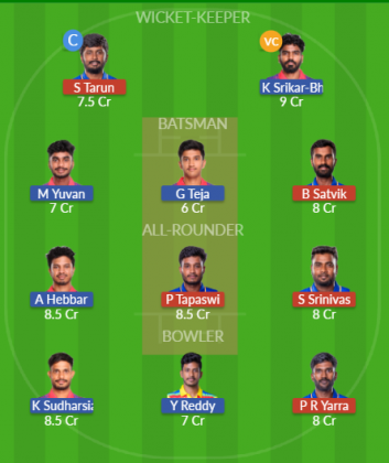 Dream11 SL Team