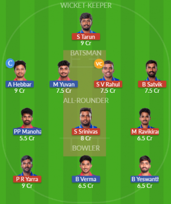 Dream11 SL Team