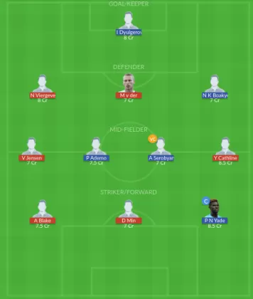 Dream11 SL Team