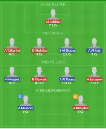 Dream11 SL Team