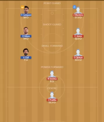 Dream11 SL Team