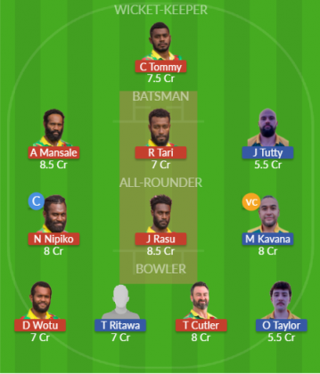 Dream11 SL Team
