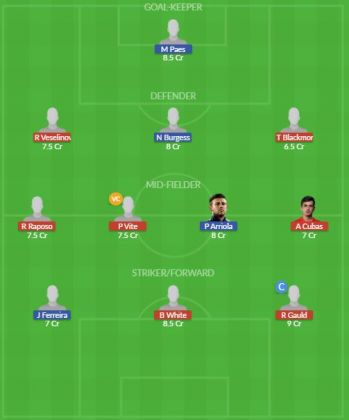 Dream11 SL Team