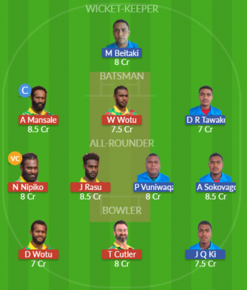 Dream11 SL Team