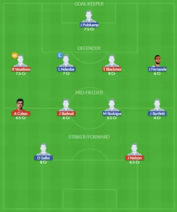 Dream11 SL Team